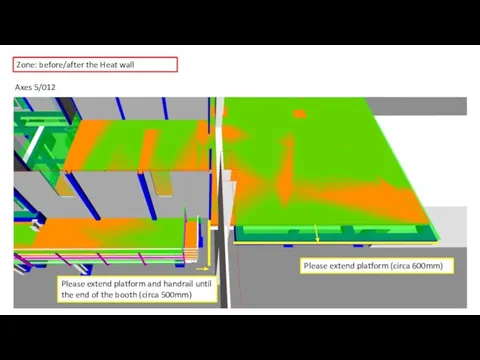 Zone: before/after the Heat wall Please extend platform and handrail until the