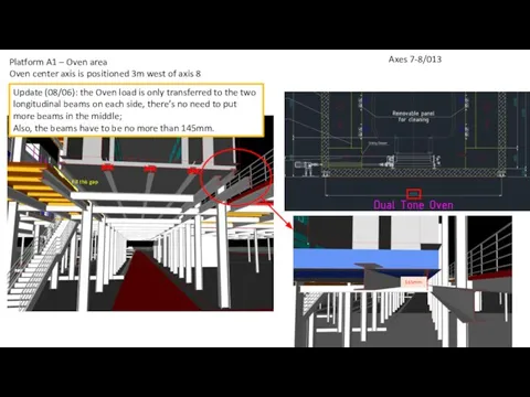 Platform A1 – Oven area Oven center axis is positioned 3m west