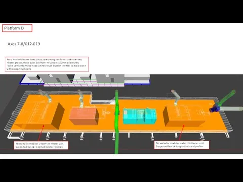 Platform D No walkable modules under this Heater unit. Supported by side