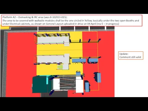 Platform A2 – Demasking & IRC area (axes 8-10/013-015): The area to