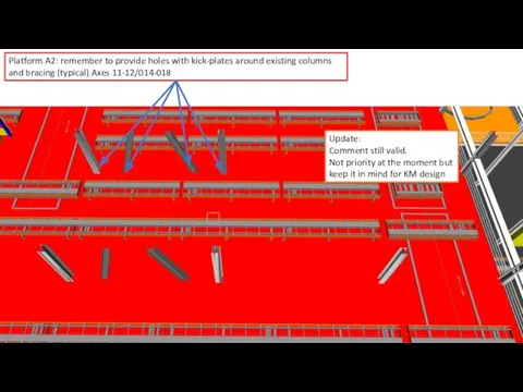 Platform A2: remember to provide holes with kick-plates around existing columns and