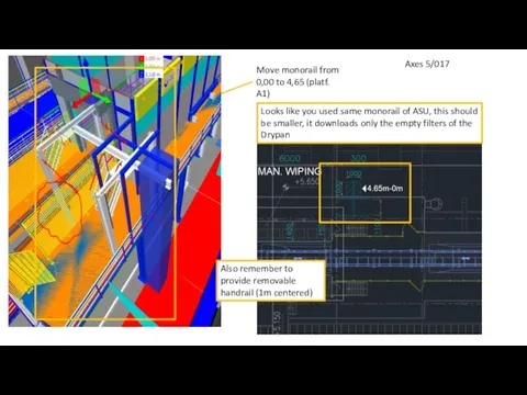 Move monorail from 0,00 to 4,65 (platf. A1) Axes 5/017 Also remember