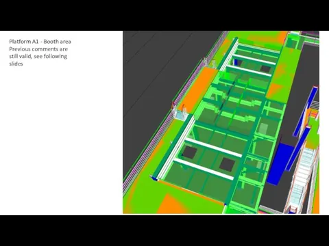 Platform A1 - Booth area Previous comments are still valid, see following slides