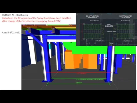 Platform A1 - Booth area Important: the 12 columns of the Spray