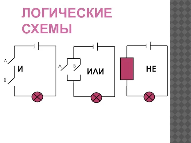 И ИЛИ НЕ ЛОГИЧЕСКИЕ СХЕМЫ