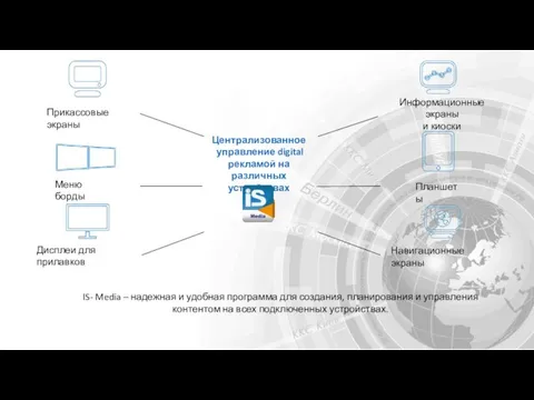 Централизованное управление digital рекламой на различных устройствах IS- Media – надежная и