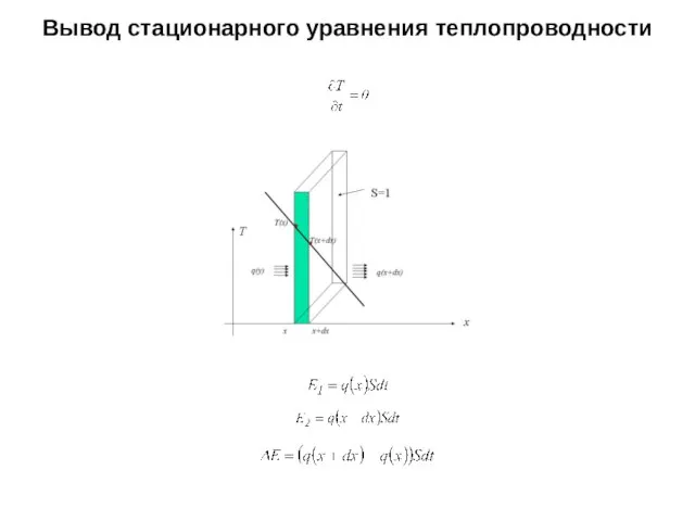 Вывод стационарного уравнения теплопроводности