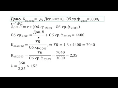 Дано: Коб.2002=1,6; Доп.R=210; Об.ср.ф.2003=3000; r=15%.