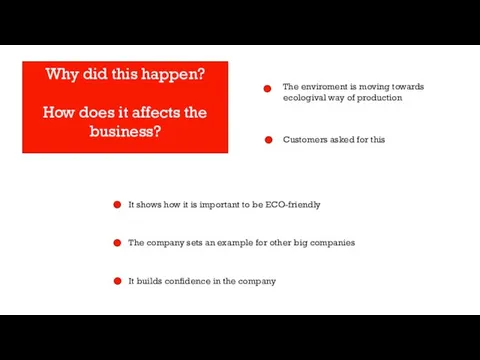 Why did this happen? How does it affects the business? The enviroment