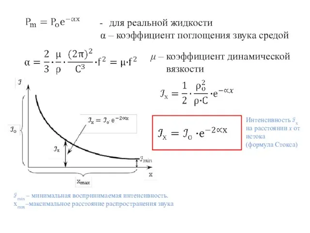 для реальной жидкости α – коэффициент поглощения звука средой μ – коэффициент