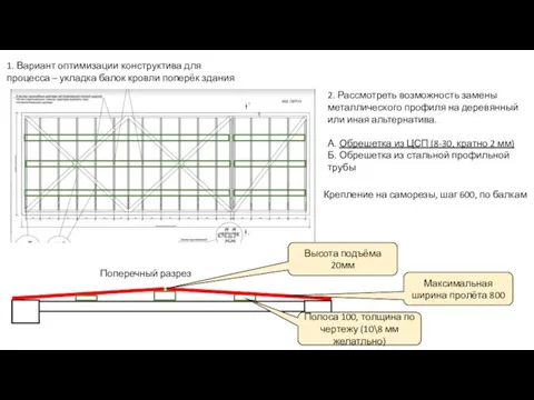 Поперечный разрез 1. Вариант оптимизации конструктива для процесса – укладка балок кровли