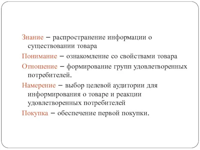 Знание – распространение информации о существовании товара Понимание – ознакомление со свойствами