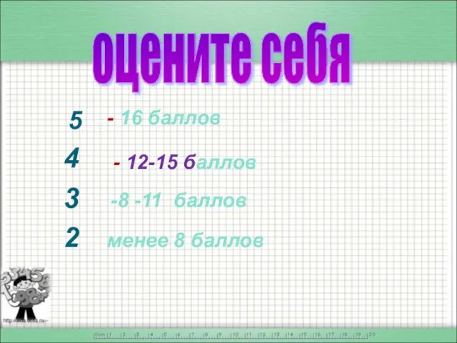 5 - 16 баллов 4 - 12-15 баллов 3 -8 -11 баллов