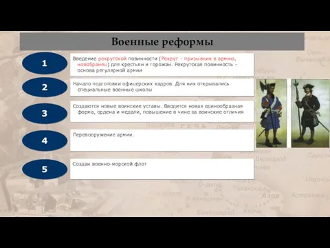 Военные реформы 1 3 4 5 2 Введение рекрутской повинности (Рекрут –