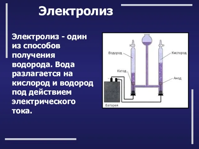 Электролиз Электролиз - один из способов получения водорода. Вода разлагается на кислород