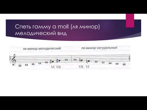 Спеть гамму a moll (ля минор) мелодический вид