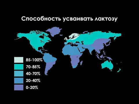 Способность усваивать лактозу 85-100% 70-85% 40-70% 20-40% 0-20%