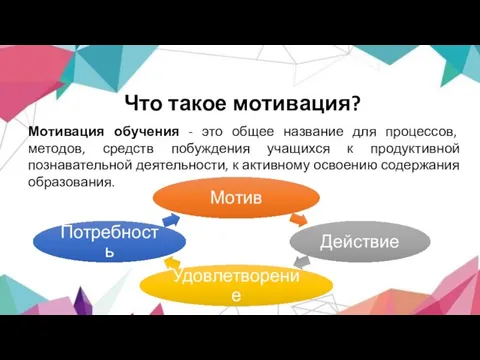 Что такое мотивация? Мотивация обучения - это общее название для процессов, методов,