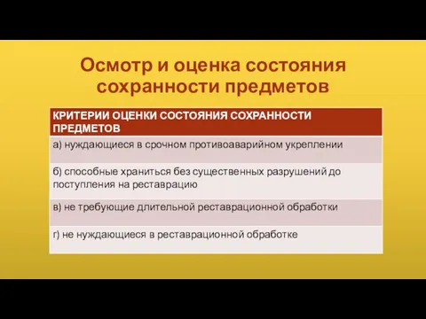 Осмотр и оценка состояния сохранности предметов