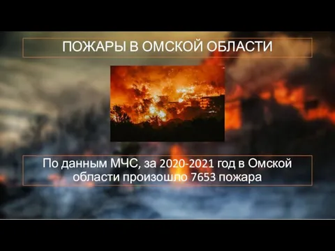 ПОЖАРЫ В ОМСКОЙ ОБЛАСТИ По данным МЧС, за 2020-2021 год в Омской области произошло 7653 пожара