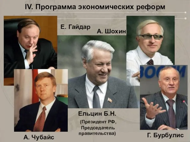 IV. Программа экономических реформ Ельцин Б.Н. (Президент РФ, Председатель правительства) Е. Гайдар