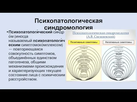 Психопатологическая синдромология Психопатологи́ческий синдро́м (иногда называемый психопатологи́ческим симптомоко́мплексом) — повторяющаяся совокупность симптомов,