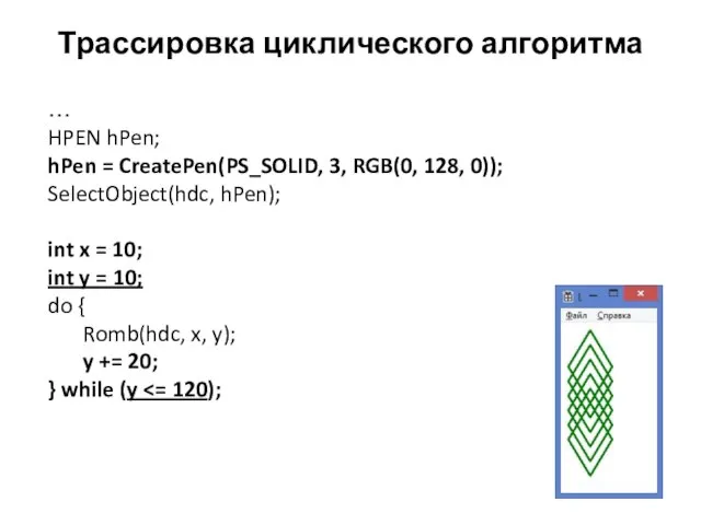 Трассировка циклического алгоритма … HPEN hPen; hPen = CreatePen(PS_SOLID, 3, RGB(0, 128,