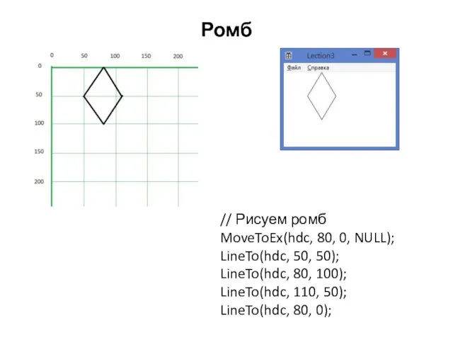 Ромб // Рисуем ромб MoveToEx(hdc, 80, 0, NULL); LineTo(hdc, 50, 50); LineTo(hdc,