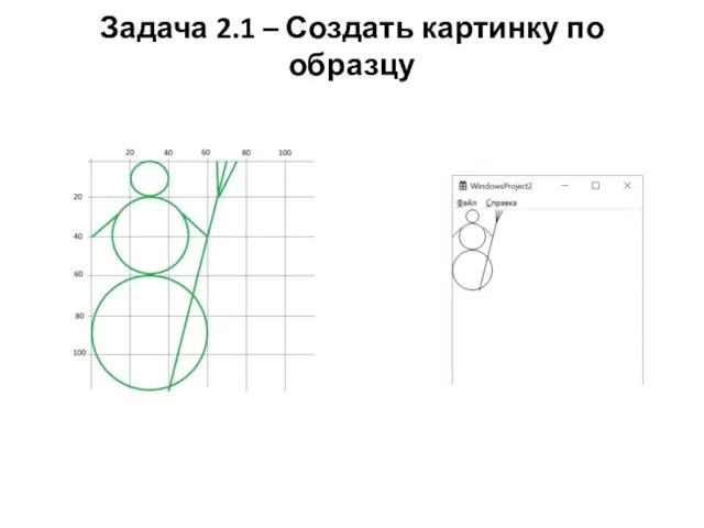 Задача 2.1 – Создать картинку по образцу