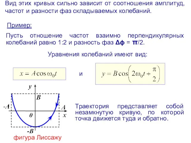 Пусть отношение частот взаимно перпендикулярных колебаний равно 1:2 и разность фаз Δϕ
