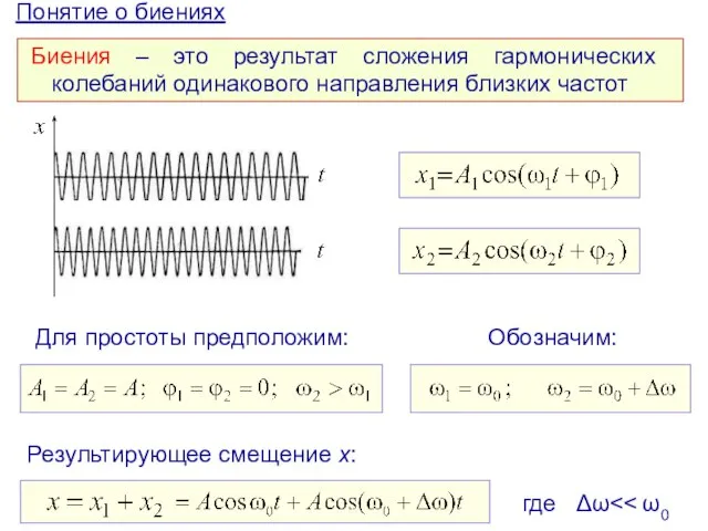 Понятие о биениях Биения – это результат сложения гармонических колебаний одинакового направления