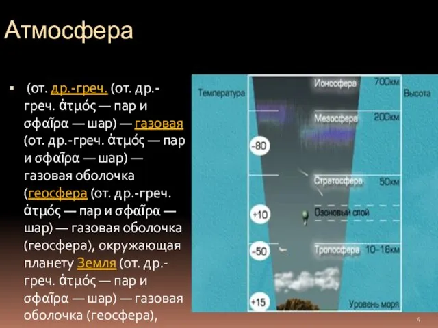 Атмосфера (от. др.-греч. (от. др.-греч. ἀτμός — пар и σφαῖρα — шар)