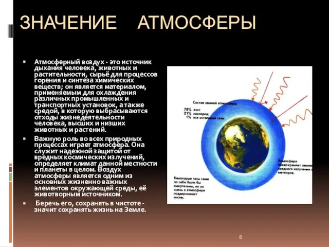 ЗНАЧЕНИЕ АТМОСФЕРЫ Атмосферный воздух - это источник дыхания человека, животных и растительности,