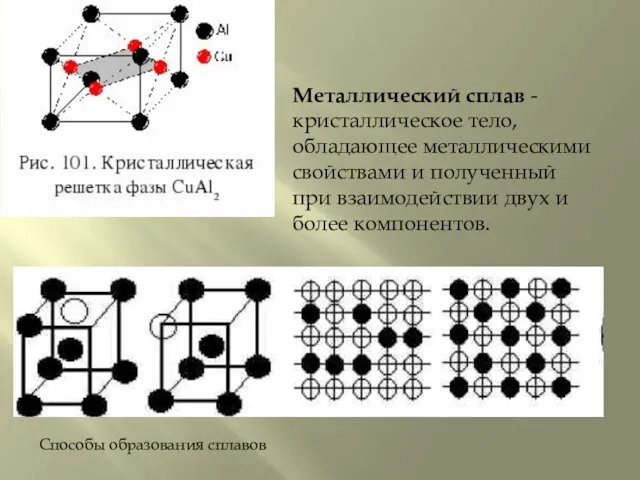 Металлический сплав - кристаллическое тело, обладающее металлическими свойствами и полученный при взаимодействии