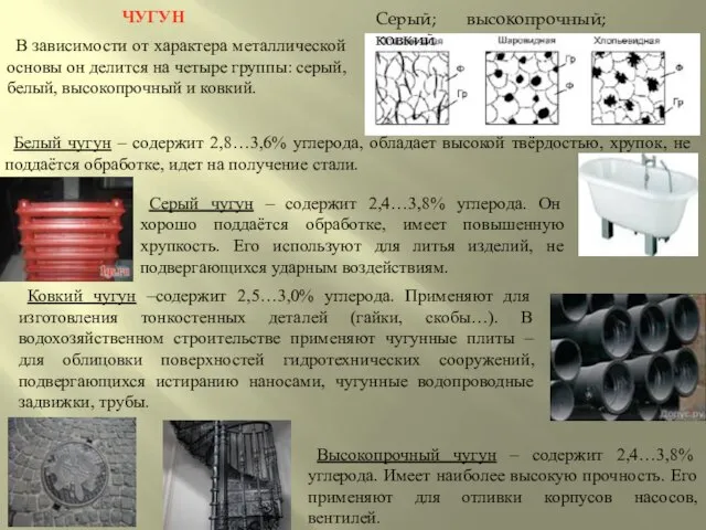 ЧУГУН Белый чугун – содержит 2,8…3,6% углерода, обладает высокой твёрдостью, хрупок, не