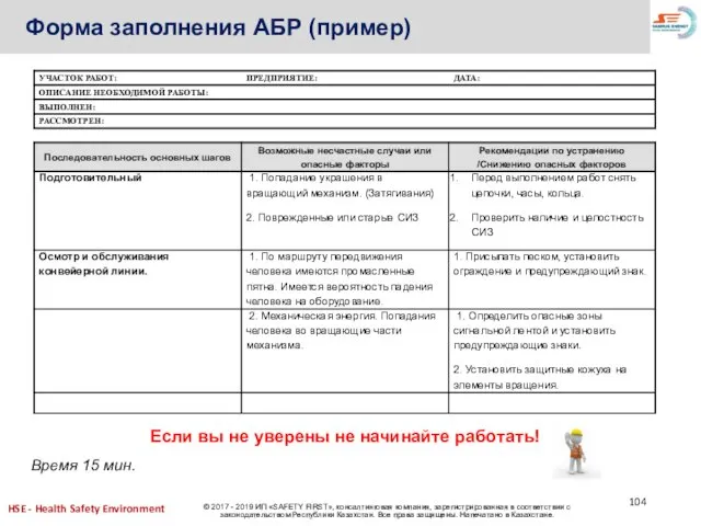 Форма заполнения АБР (пример) Если вы не уверены не начинайте работать! Время 15 мин.