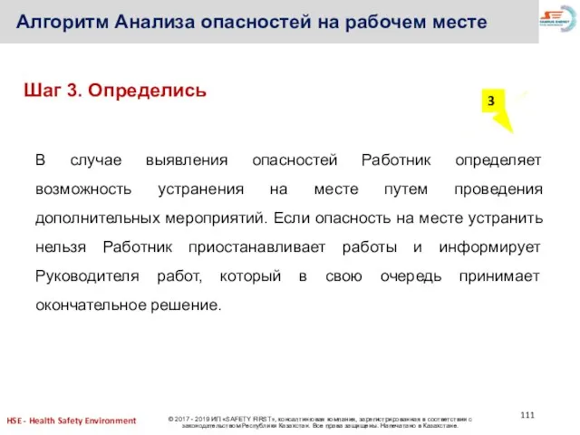 Алгоритм Анализа опасностей на рабочем месте В случае выявления опасностей Работник определяет