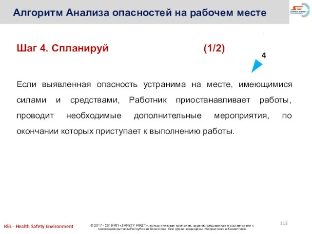 Алгоритм Анализа опасностей на рабочем месте Шаг 4. Спланируй (1/2) 4 Если