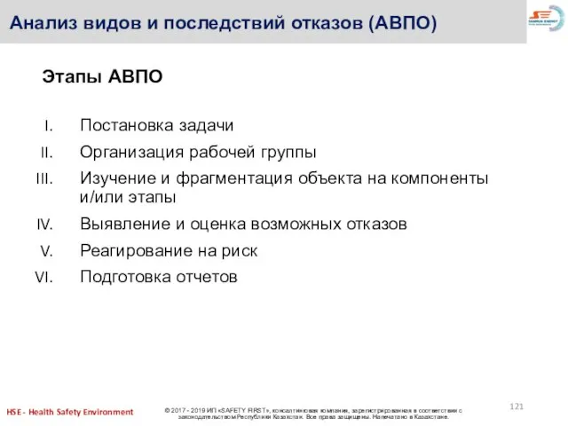 Этапы АВПО Постановка задачи Организация рабочей группы Изучение и фрагментация объекта на