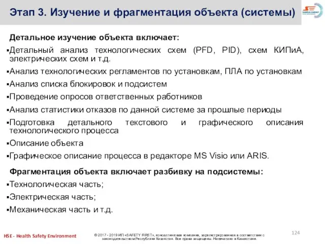 Этап 3. Изучение и фрагментация объекта (системы) Детальное изучение объекта включает: Детальный