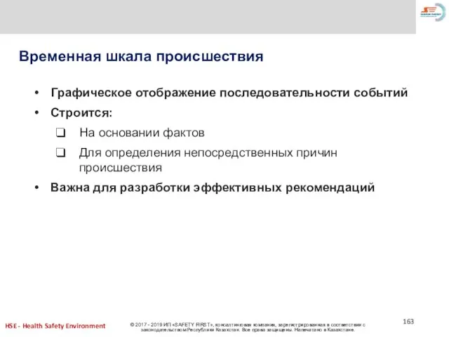 Временная шкала происшествия Графическое отображение последовательности событий Строится: На основании фактов Для