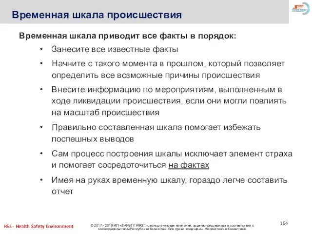 Временная шкала приводит все факты в порядок: Занесите все известные факты Начните