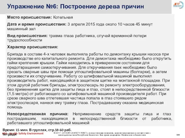 Упражнение №6: Построение дерева причин Место происшествия: Котельная Дата и время происшествия: