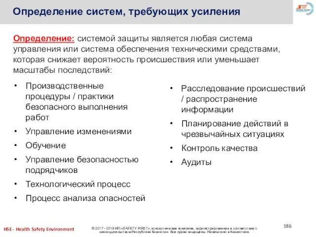 Определение систем, требующих усиления Производственные процедуры / практики безопасного выполнения работ Управление