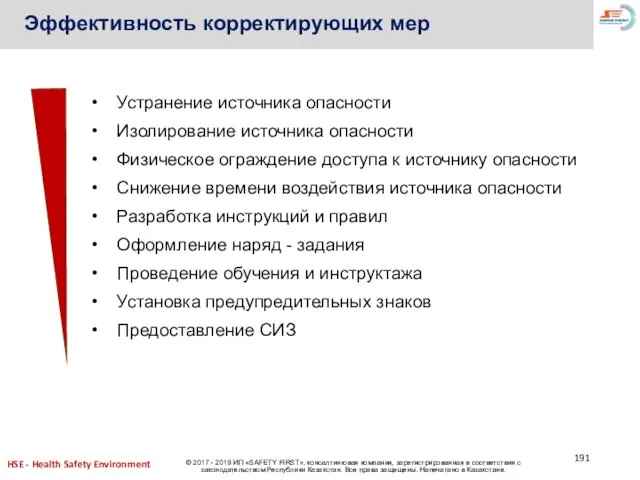 Эффективность корректирующих мер Устранение источника опасности Изолирование источника опасности Физическое ограждение доступа