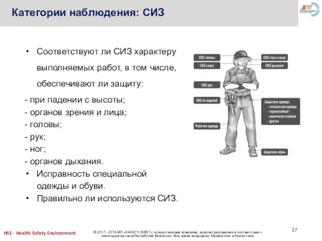 Категории наблюдения: СИЗ Соответствуют ли СИЗ характеру выполняемых работ, в том числе,