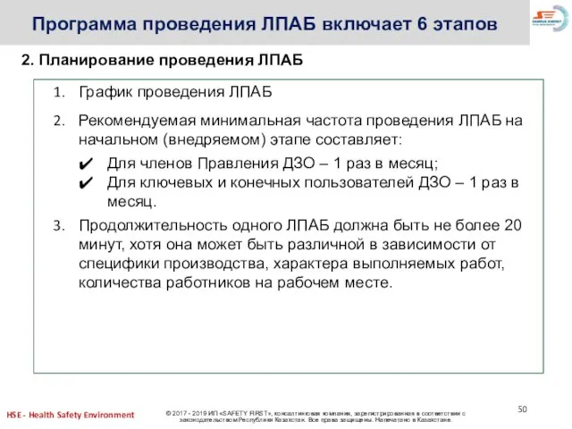 Программа проведения ЛПАБ включает 6 этапов 2. Планирование проведения ЛПАБ График проведения