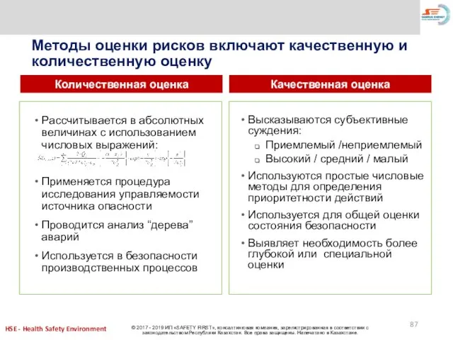 Методы оценки рисков включают качественную и количественную оценку Рассчитывается в абсолютных величинах