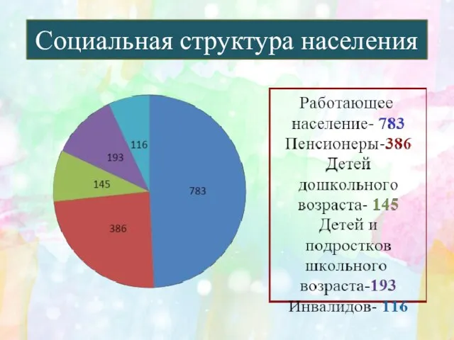 Социальная структура населения