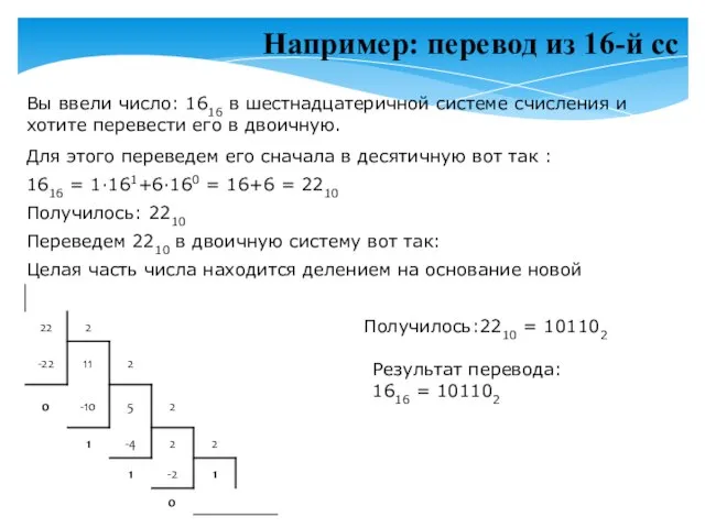 Например: перевод из 16-й сс Вы ввели число: 1616 в шестнадцатеричной системе